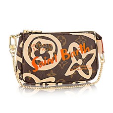 Louis Vuitton Mini Pochette Accesorii M67701 Monogram Canvas